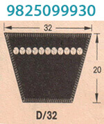 Classical V Belts 4 Classical V Belts 4