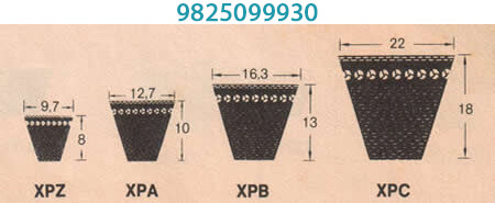 Cogged Wedge V Belt Cogged Wedge V Belt