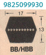 Classical V Belts 2 Classical V Belts 2